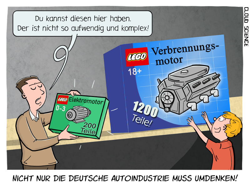 Tech_Cartoons tweet picture