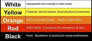 TPMS_Geek's tweet image. Where are you at on this?