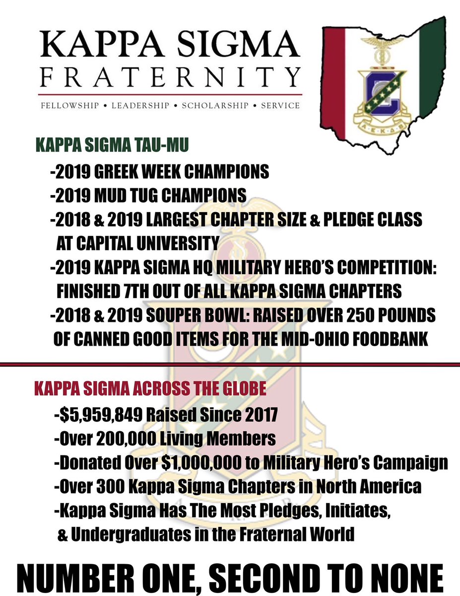 KappaSigmaTauMu's tweet image. As if you needed more motivation to check out our table tonight at the Org. Fair ¯\_(ツ)_/¯ We’ll see you at 4:30 in the Student Union #RushKΣ #NumberOneSecondToNone