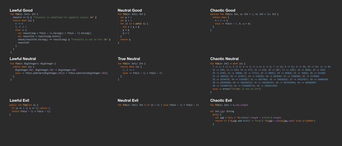 dot_Cipher's tweet image. What's your alignment code style? 
#code #dnd