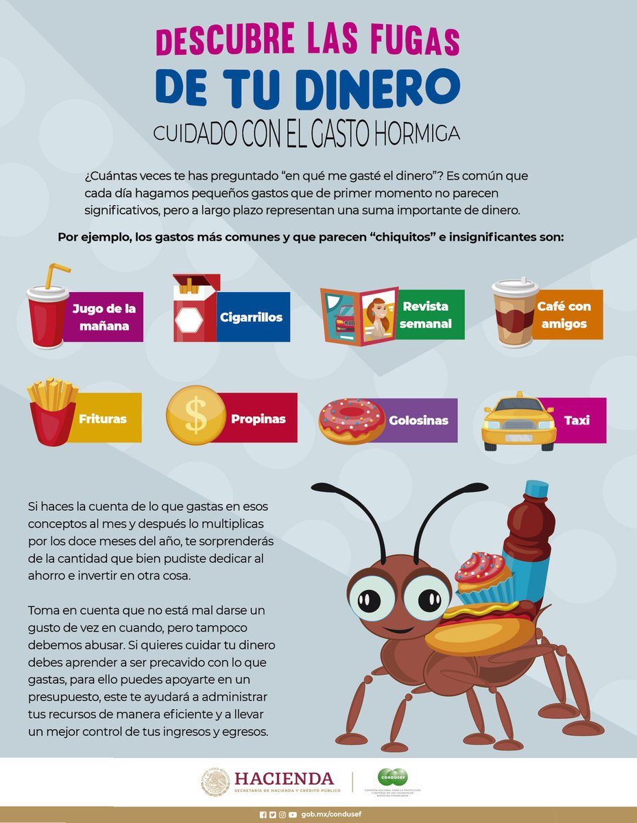 ¿Cuáles son los GastosHormiga que cada quincena afectan tu bolsillo?