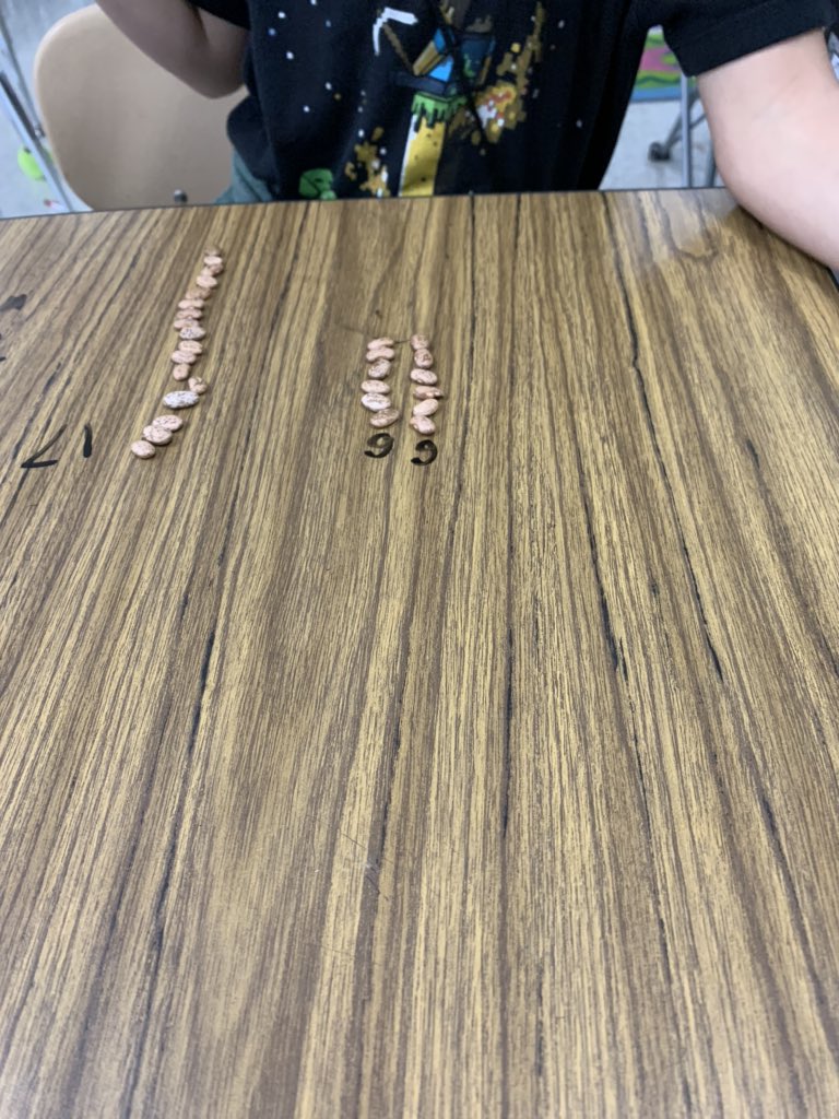 mary_wepner's tweet photo. Practicing arrays with repeated addition and multiplication! @claremont_elem #allin #nobeariers https://t.co/CQahc8mJge