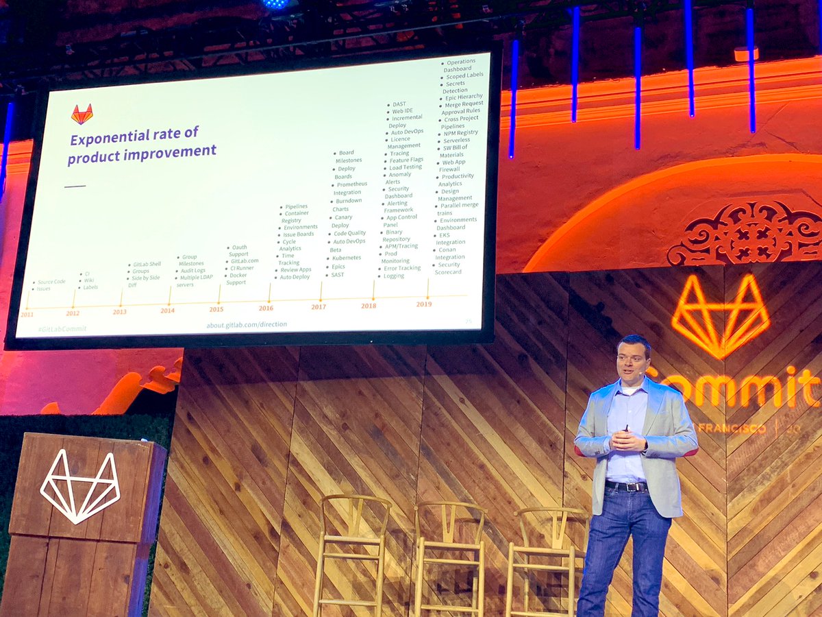 vanesacodes's tweet image. Exponential improvements at @gitlab over the years. Next year they will need a bigger monitor 😄. #GitLabCommit