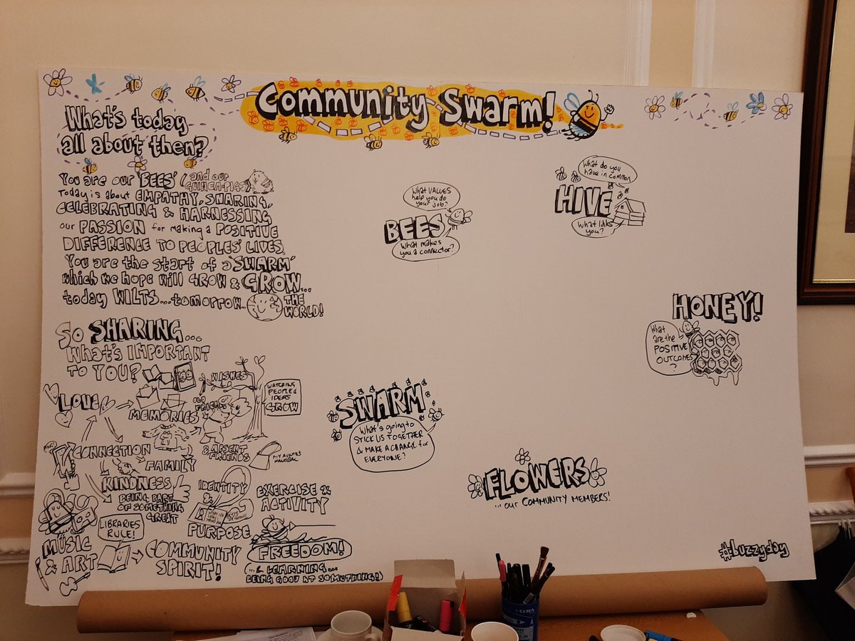 N60eal's tweet photo. I've been wowed by the energy in the room at our Wiltshire Community Swarm day at Lackham College. Amazing people who are the first Wiltshire Bees.  Bee-liefs are also coming together thanks to our amazing illustrator Sam. #buzzyday #wiltshireswarm https://t.co/eHM3YstOmF