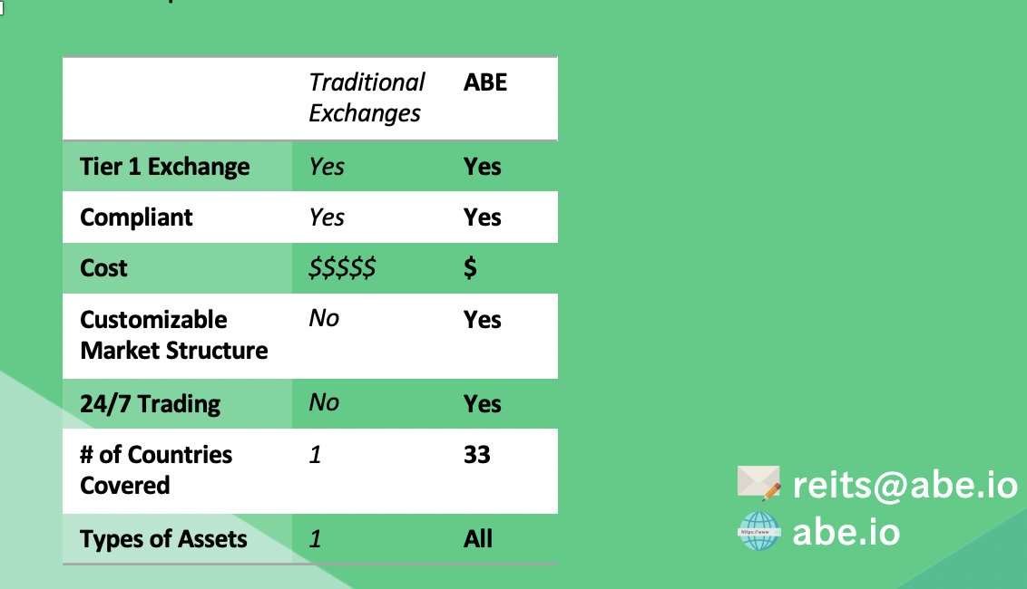 ABE Global tweet media