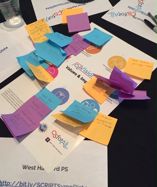 MsLizNascimento's tweet image. Our values and rationale for teaching computer science will support the development of our vision for CS in WH. #CSforALL @CSforALL #CSforAllSCRIPT