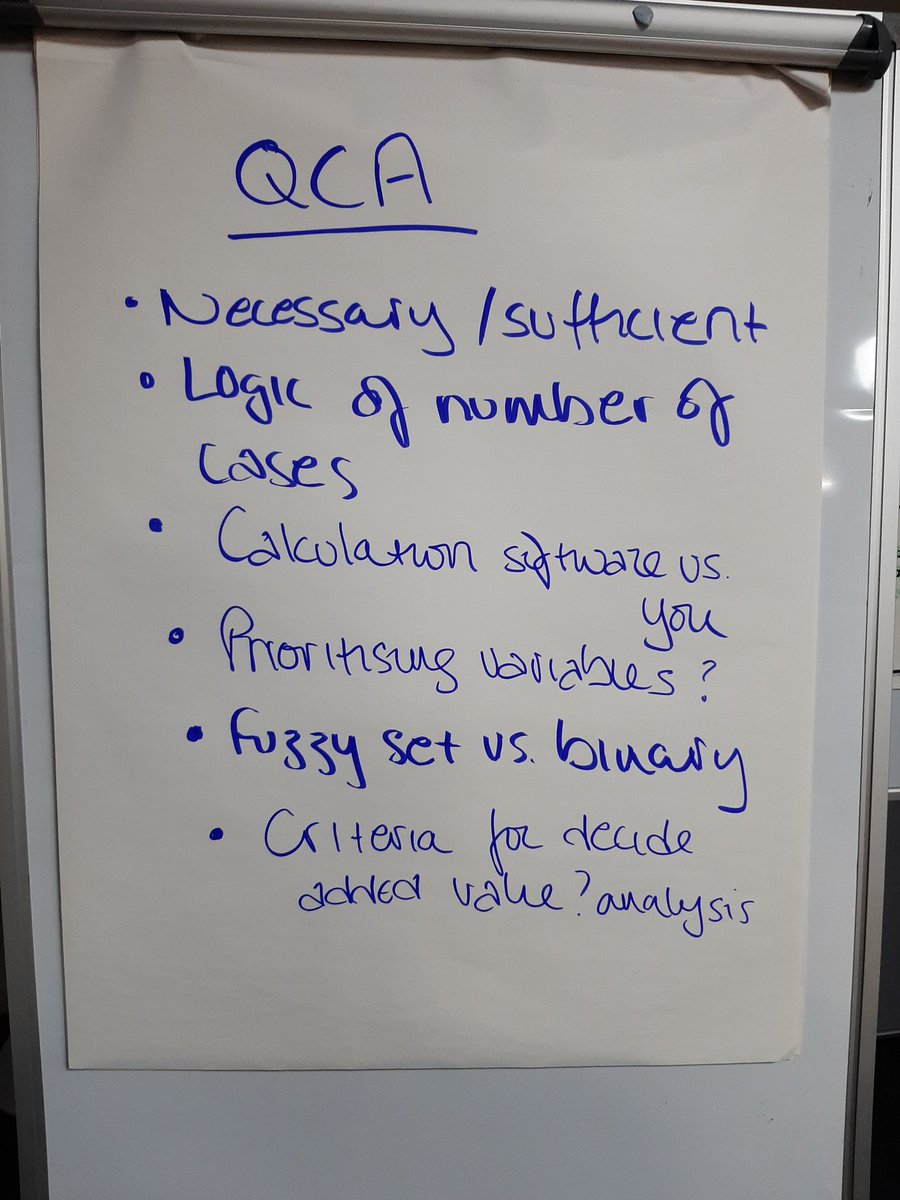 G_leipheimer's tweet photo. Intense days at Contribution Analysis for #lmpact #Evaluation Short Course at @IDS_UK @SussexUni 😬 https://t.co/NSTN4w5ToQ