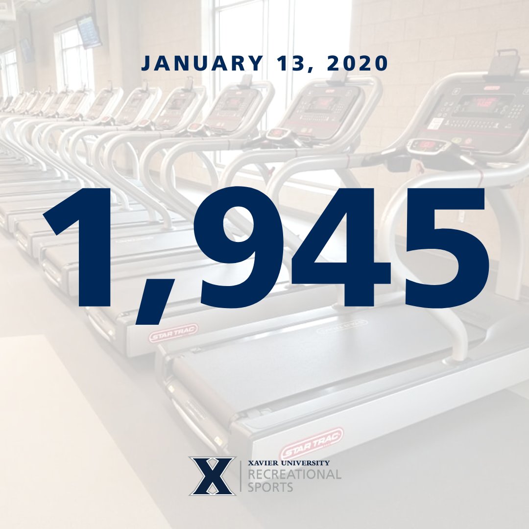 XavierRecSports's tweet photo. WOW. You all blew us away.
We had a total of 1,945 STUDENTS ALONE swipe into the facility yesterday, January 13, 2020. You all are awesome! #LifeAtXU #BuildingHealthyMuskies https://t.co/9gY0JTB9BF