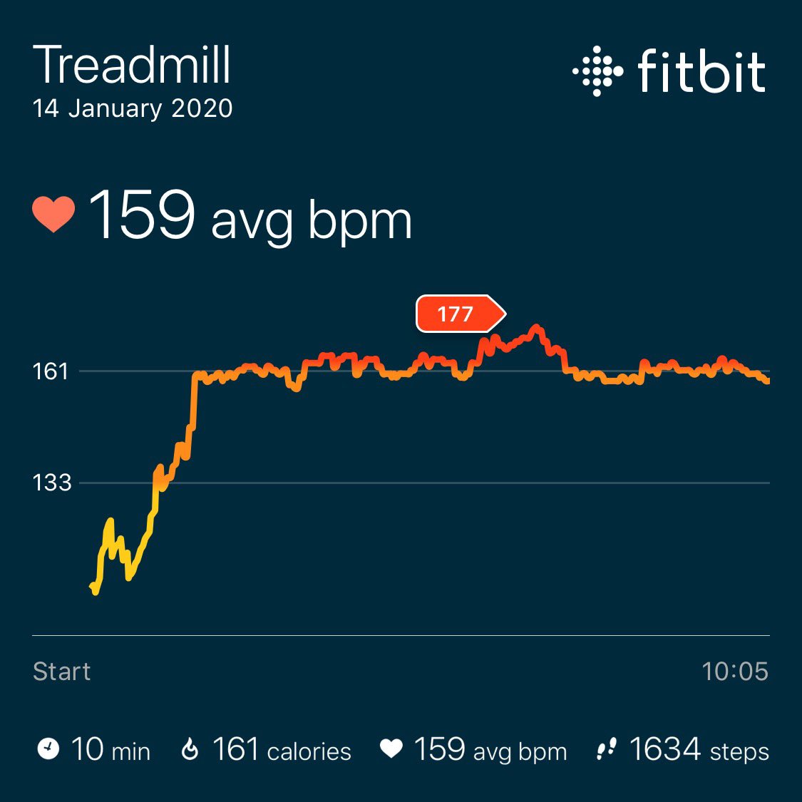 RED January - Day 14

I ain’t running outside in this weather... signed up to the gym at work and had my first treadmill run in about 9 months. Knee injury is still giving me some issues but it’s getting better by the day! 
#redjanuary2020 #running #exercise #treadmillrunning