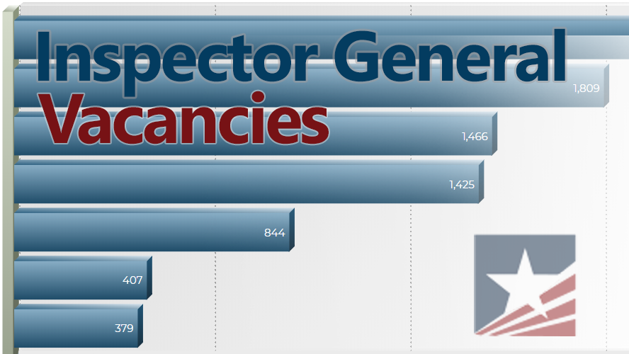 "Inspector General Vacancies" image of bar graph and logo for Oversight.gov