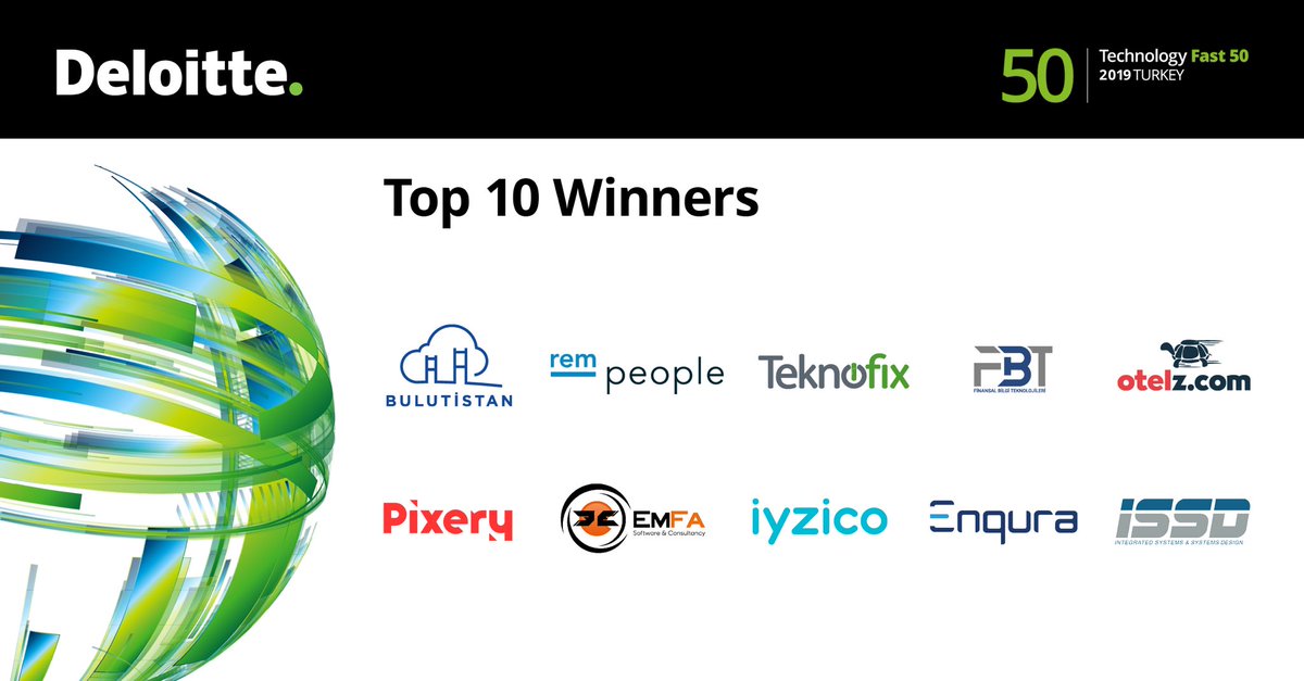 Fast 50 firmaları arasında en yüksek büyüme oranına sahip olarak ilk 10'a giren firmaları kutluyoruz! #Fast50Turkey19