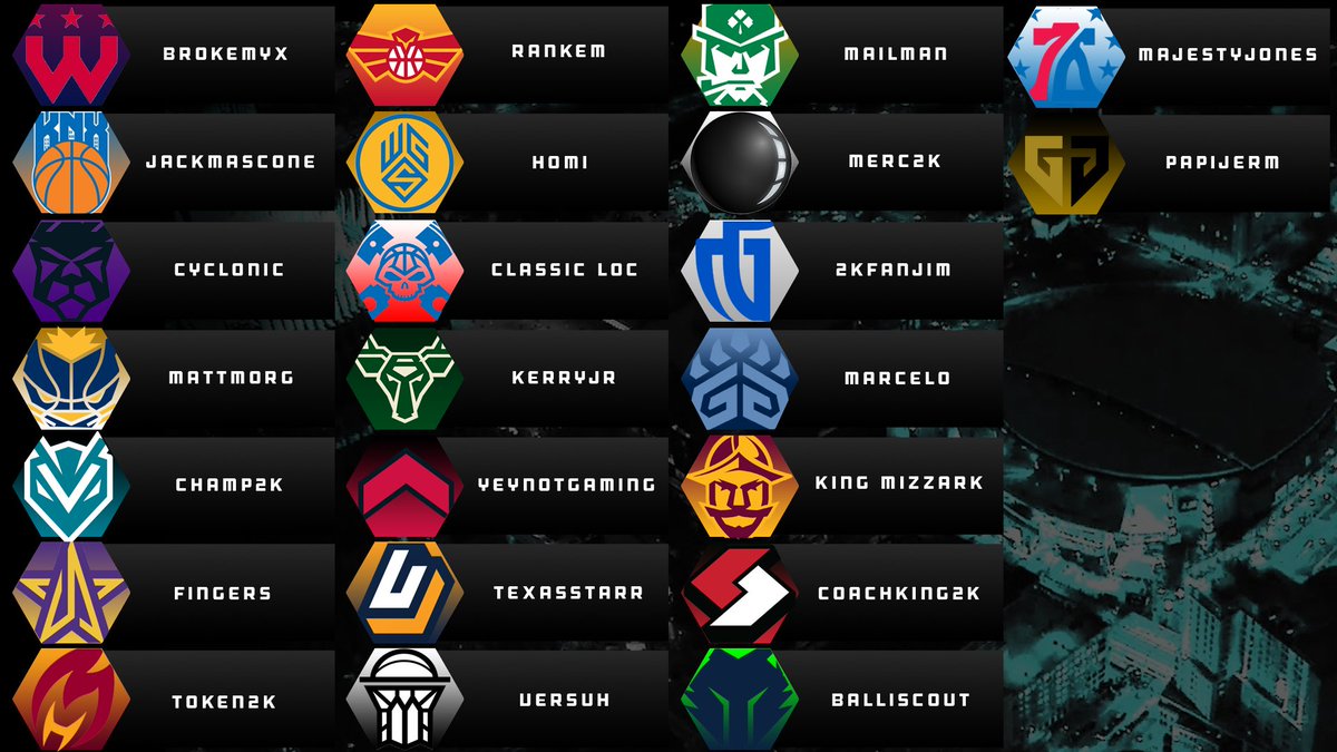 HornetsVenomGT's tweet image. List of pickers for our @NBA2KLeague Mock Draft on Monday, Jan. 20 at 8 PM EST (but in image form 🎨)