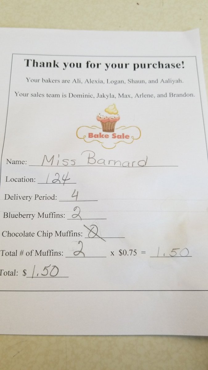 My muffin was so good I didn't get to take a picture before it was gone! Great job everyone!