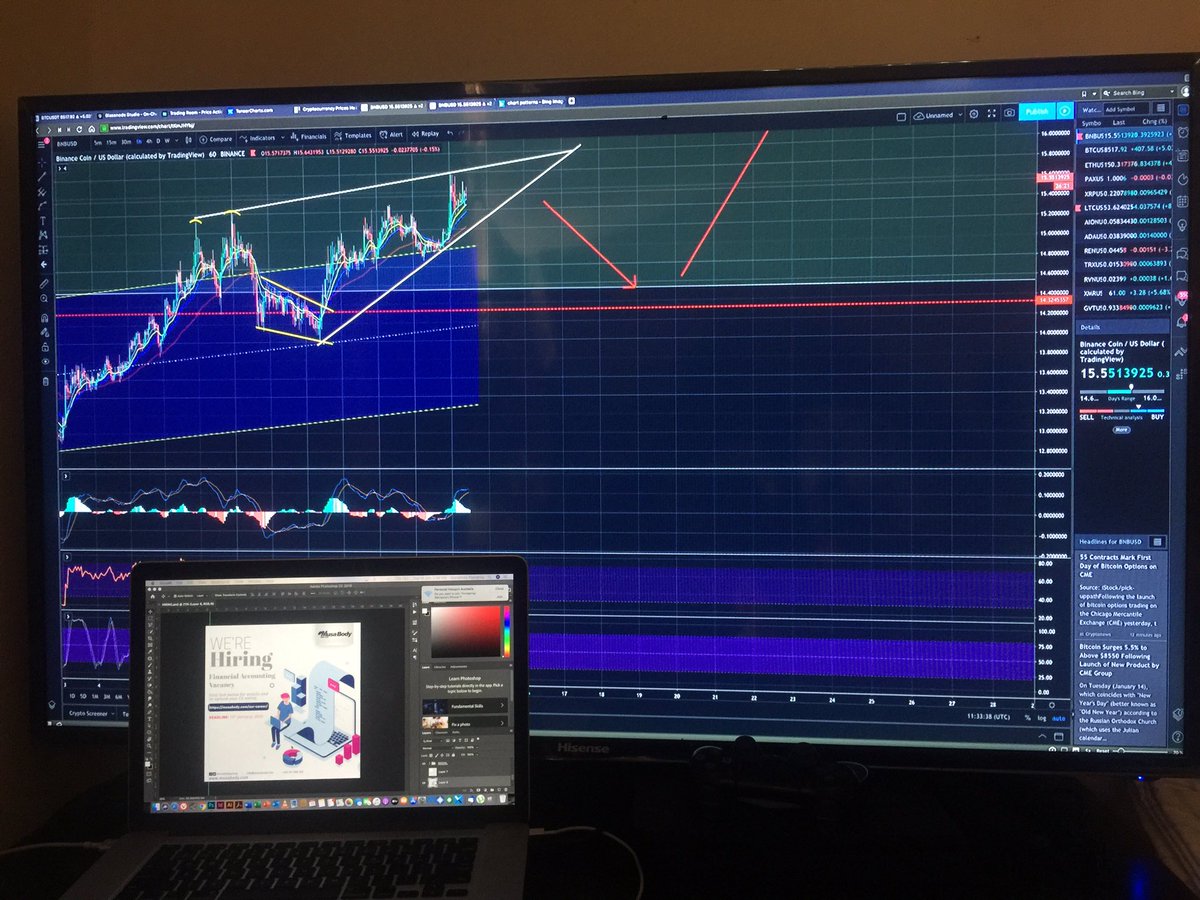 Iam_Humphrey's tweet photo. Two birds 🦅🦅 One stone 💣
#graphicsdesign #cryptotrading #Sideincomes https://t.co/WtXa1xn7Oq