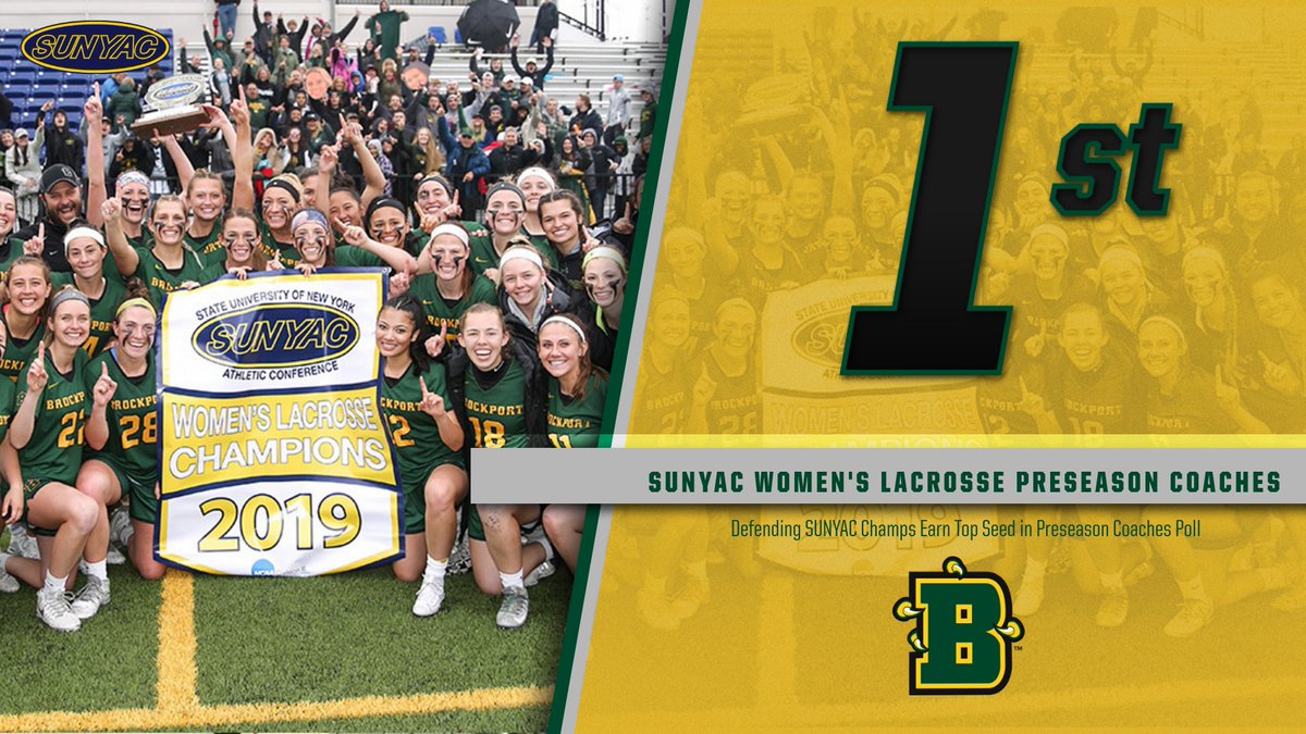 Your defending SUNYAC Champs earn the top spot in the league's preseason coaches poll☝️🥍🦅

📰: bit.ly/2soa9Pg

#TalonsUp | <a href="/Bportwlax/">Brockport WLax</a>