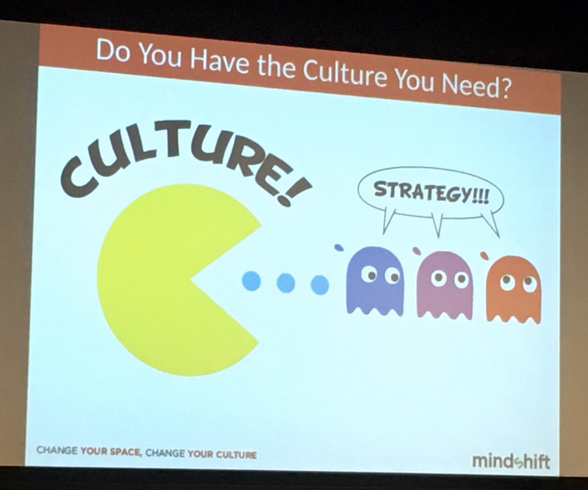 DarcyFutrell's tweet photo. Culture is what happens in your office when you’re not there. @CoreNetMidwest #RexMiller https://t.co/fJD6ODELpK