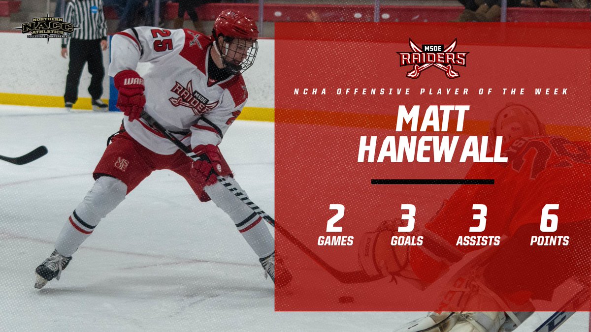 MSOEHockey's tweet photo. NCHA Offensive Player of the Week after a 6 point weekend including a hat trick against #12 Adrian. Congrats Matt! https://t.co/nzqsF19nH6