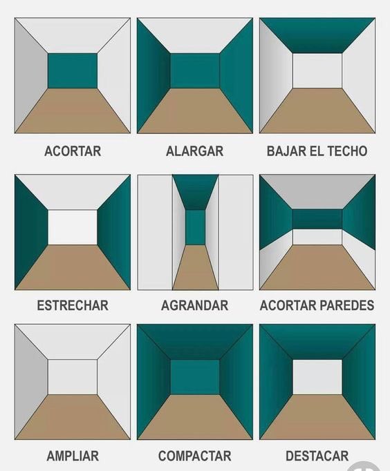 Gigifengshui's tweet photo. ¿Sabías que los colores producen efectos visuales que pueden cambiar la percepción de los espacios?
https://t.co/40CQ2y2sZR
https://t.co/jpXkanHE6b
#gigifengshui #color #decor  #dekoration #décoration #consejos #trucos #espacios #reformas https://t.co/mzAblB2hPo