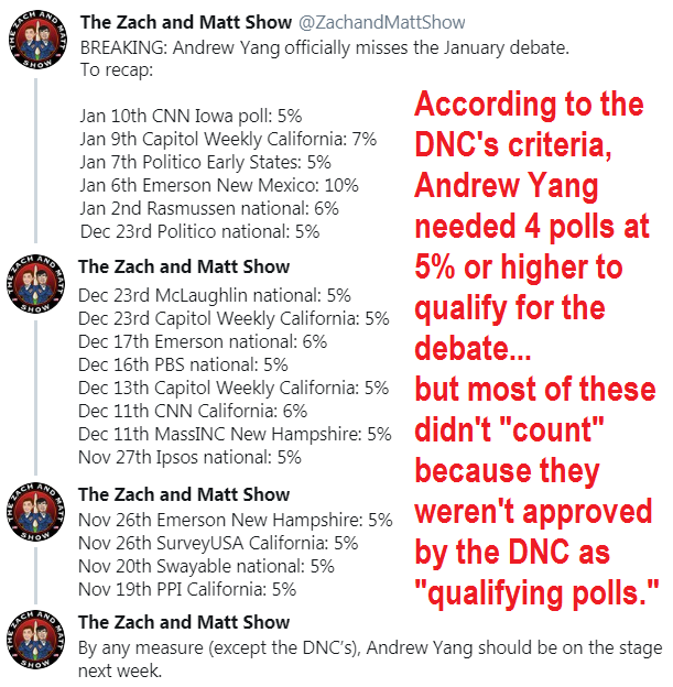 JTYangGang's tweet photo. @burgessct @lassie1983 @AndrewYang @DNC This sums it up nicely. https://t.co/hiV3WWgWVp