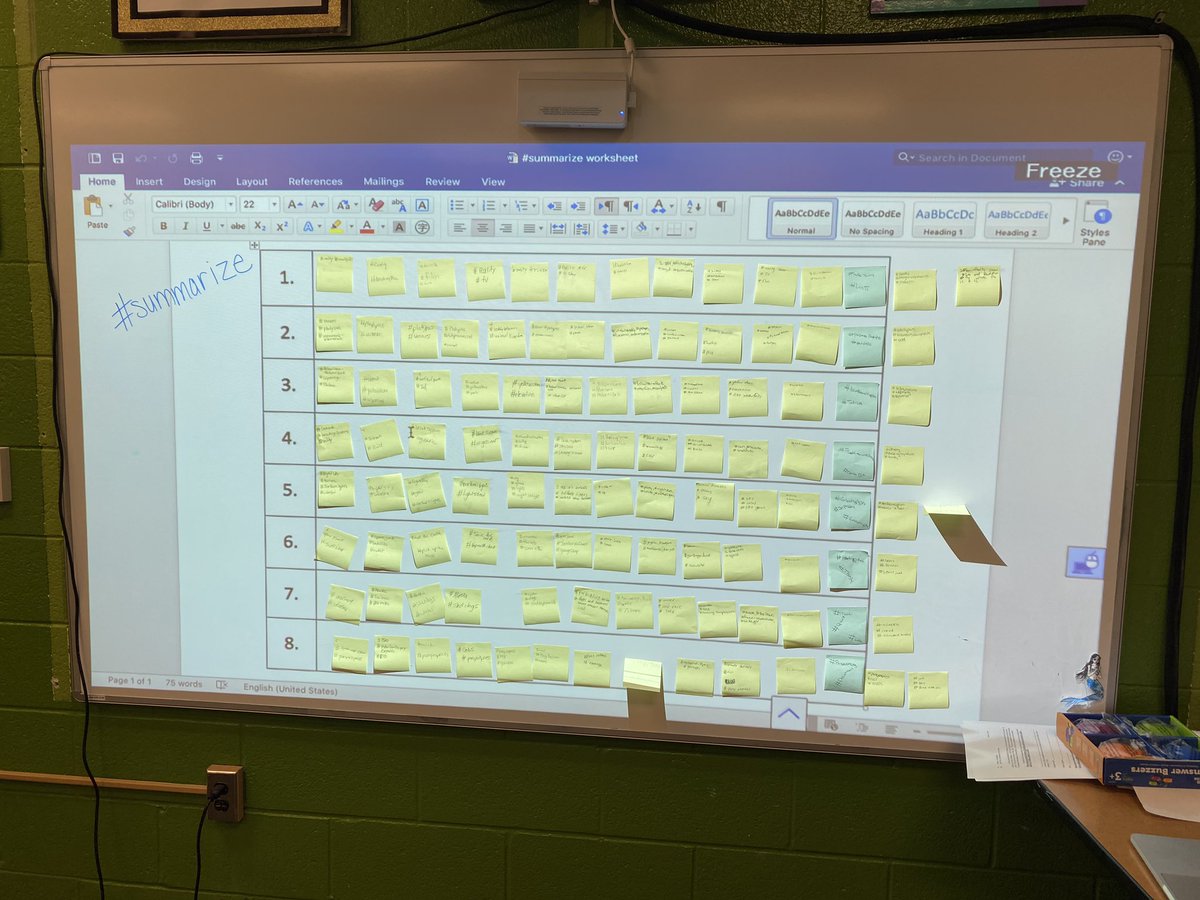 jamielynnbower's tweet photo. Today we practiced summarizing using hashtags! The students read short passages and summarized the main points using hashtags. They loved it! #boldschool #changeitup #maketeachingfun #makelearningfun @lycovalley @tim_fausnaught #hashtag #summarize https://t.co/EpYFFXdDnC