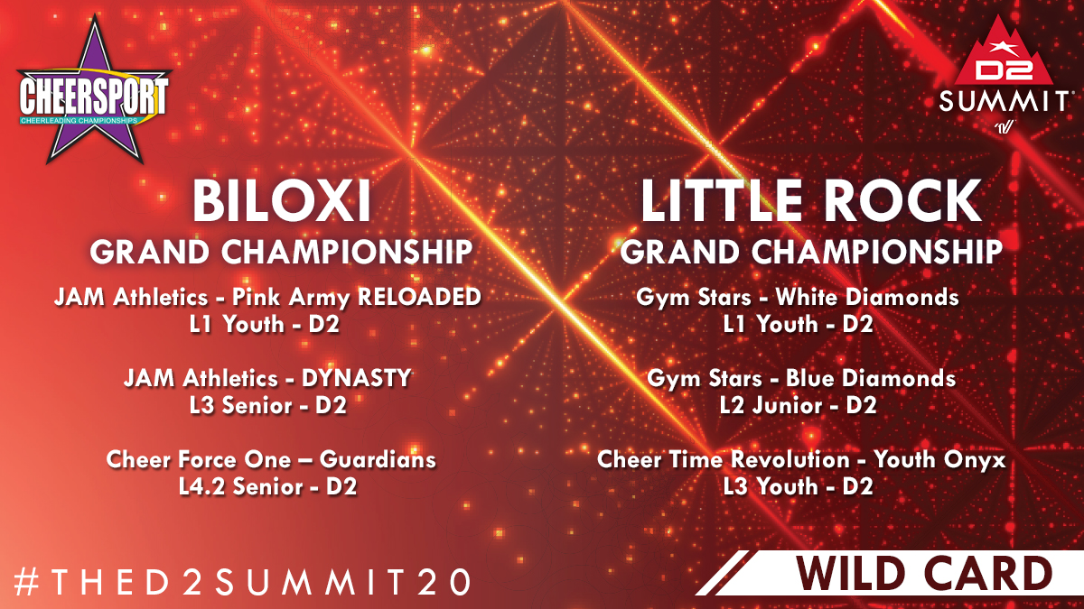CHEERSPORTCorp's tweet photo. These teams started their decade with a 💥! Congratulations to every team that took home a bid to #TheSummit20, #TheD2Summit20 + #USFinals20 from #CHEERSPORT Biloxi + Little Rock! 🥳🎊🎉

🥇Find all of the results from both Biloxi + Little at https://t.co/20pYjNGUTI. https://t.co/nNQlLik3Bg