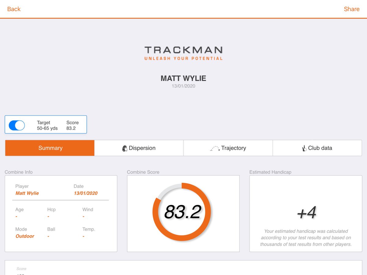 TrackManAsh's tweet photo. Great wedge session with Matt, a scratch golfer wanting to improve his wedge play, in a short space of time, and a few subtle changes to his address and takeaway gave him a lot more control over the face, improved consistency and halved average from the pin #wedgeperformance https://t.co/P2TRQclKKa