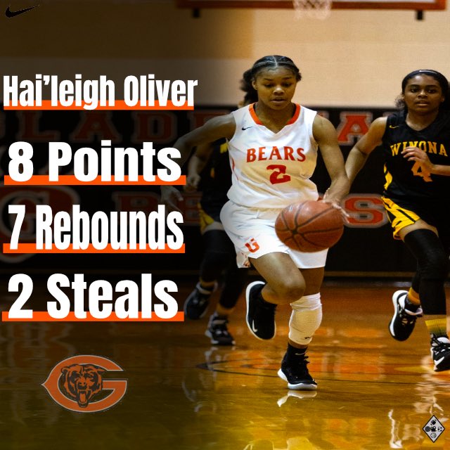IMCOMING_INC's tweet photo. Hai’leigh Oliver in yesterday’s Action against the Sabine Cardinals! They are now (4-1) In District Play!!  #Basketball #HighSchoolBasketball #NikeGirls #ToughGuard https://t.co/3klfqwcv1x