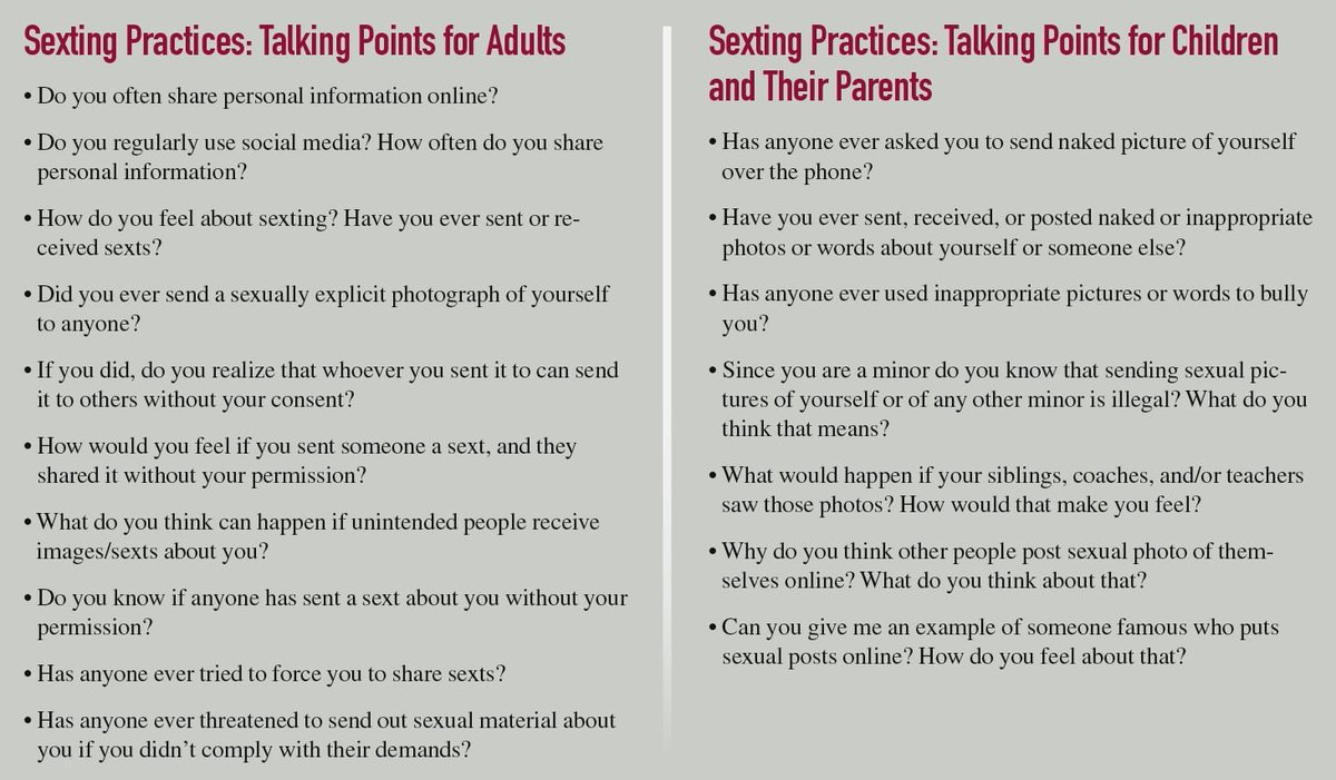 Psychiatric Times On Twitter A Thorough Psychosocial Assessment And Social History Should Include Details Of Online Social Sexual Activity Of Patients And Should Address Risks Associated With Online Behavior Https T Co Z06f9vajld Mentalhealth