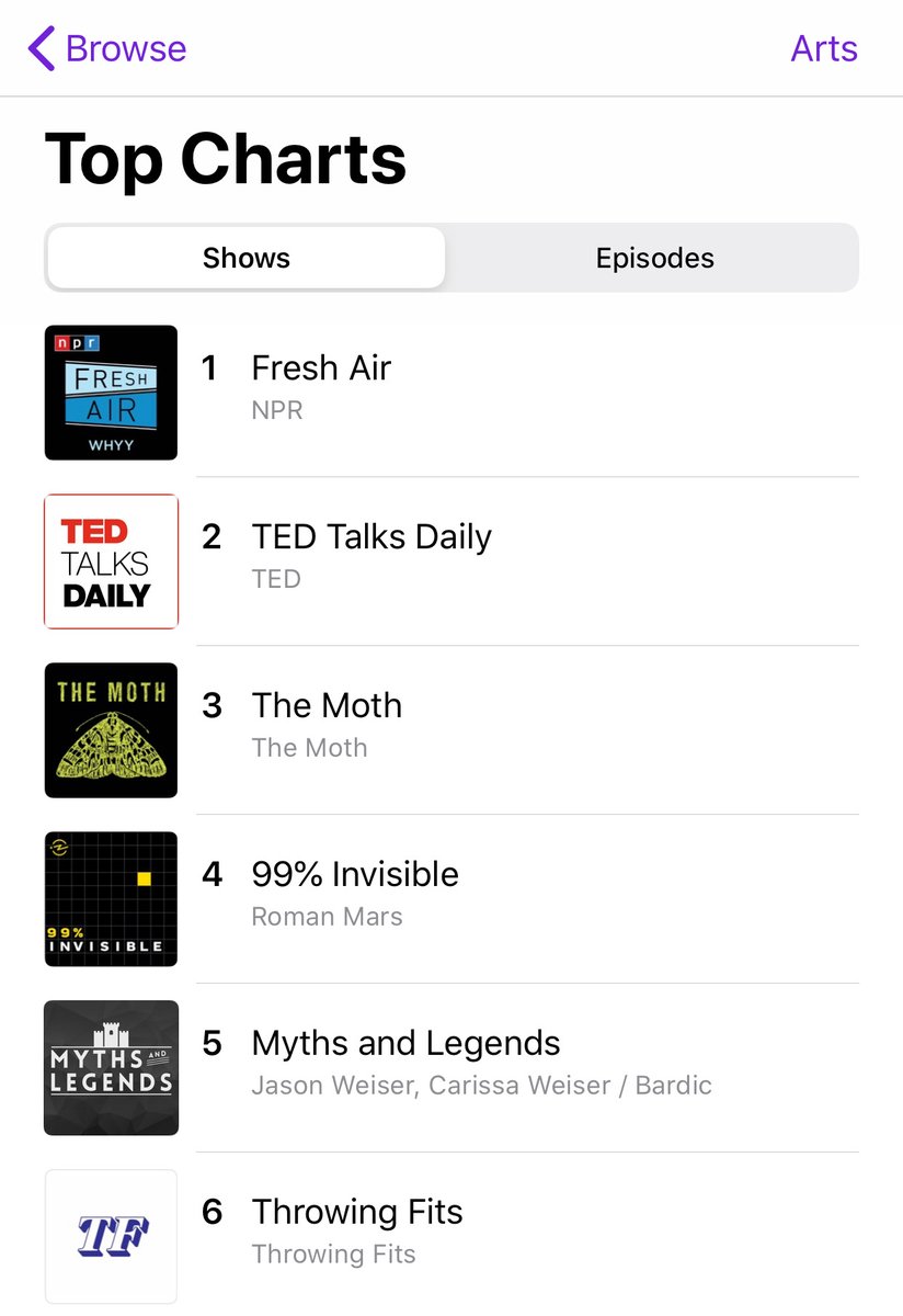 Throwing Fits tweet media