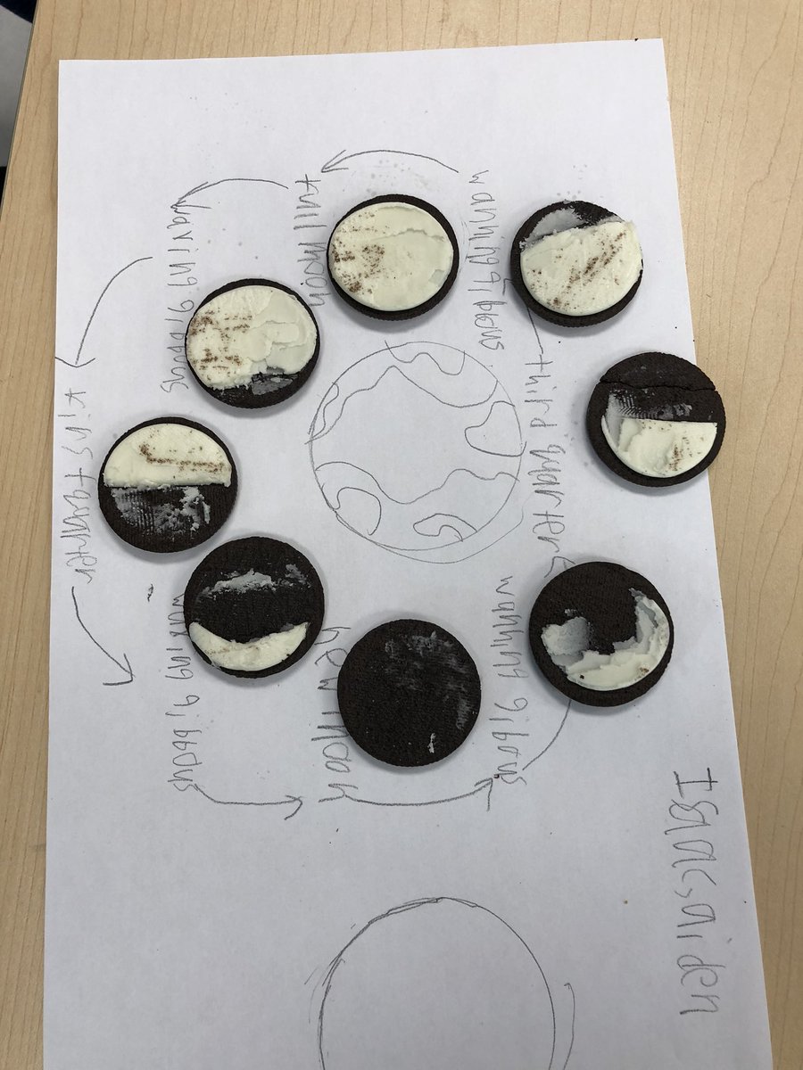 MsRice62's tweet photo. Science is fun!!  Especially when you can eat it!!! @DavidsonCreek @eips #dcemustangs #oreomoons #grade6 #skyscience https://t.co/c1nJHPIiWx