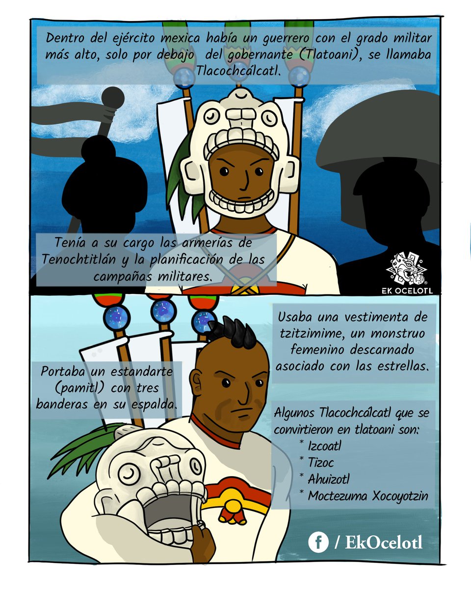 EkOcelotl's tweet photo. Había un guerrero mexica con un rango militar más alto que el jaguar y el águila. ¿Lo conocías?
====
There was a mexica warrior with a higher military rank than the jaguar and the eagle. Did you know him? https://t.co/yLJcVvUXiv
