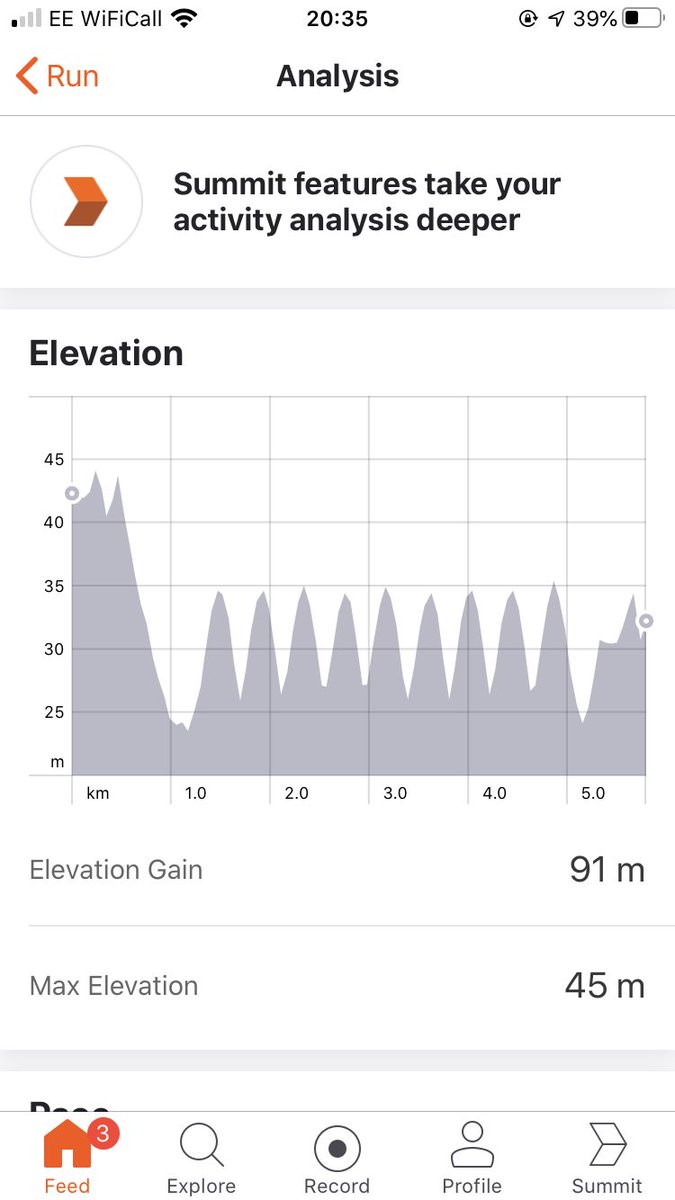 God that #hillsprints session was tough tonight. Thanks for the encouragement and company @ransell99 and Carl. Thanks. <a href="/UKRCExeter/">UKRCExeter</a> <a href="/UKRunChat/">UKRunChat</a>