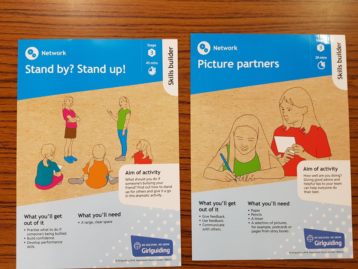 1stLittlecoates's tweet photo. Wow what a start to 2020. 2 new Brownies, 2 returning Brownies and 2 new Rainbows, soon won't be able to move in that room 😁. We managed to complete both these SBs tonight which the girls for really involved in #acting #antibullying #drawing #GivingDirection #PositiveFeedback https://t.co/4CTdjacwCM