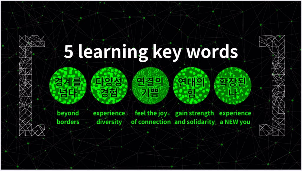 annakim0531's tweet photo. Five keywords from the #BTSinsightForum
If you go beyond borders
And experience diversity
You can feel the joy of connection
And you can gain strength and solidarity
Finally you can experience a NEW you
#BTS_CONNECT https://t.co/u5UNiLSOb2