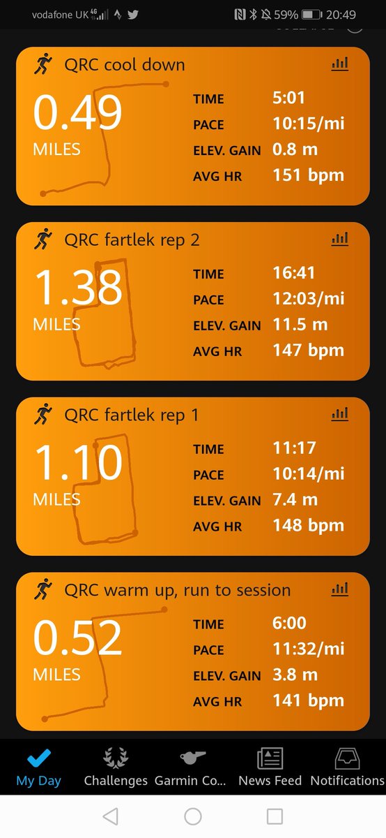 twicepence's tweet photo. Tuesday is time for more #RunningSpam 😊😊.
Is not the distance but the effort. I may walk my recovery, but by gum I put in the effort when it matters. https://t.co/z7usbxreRH