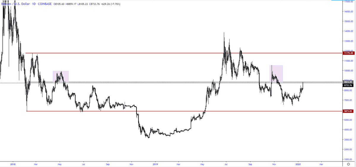 TraderSZ tweet media