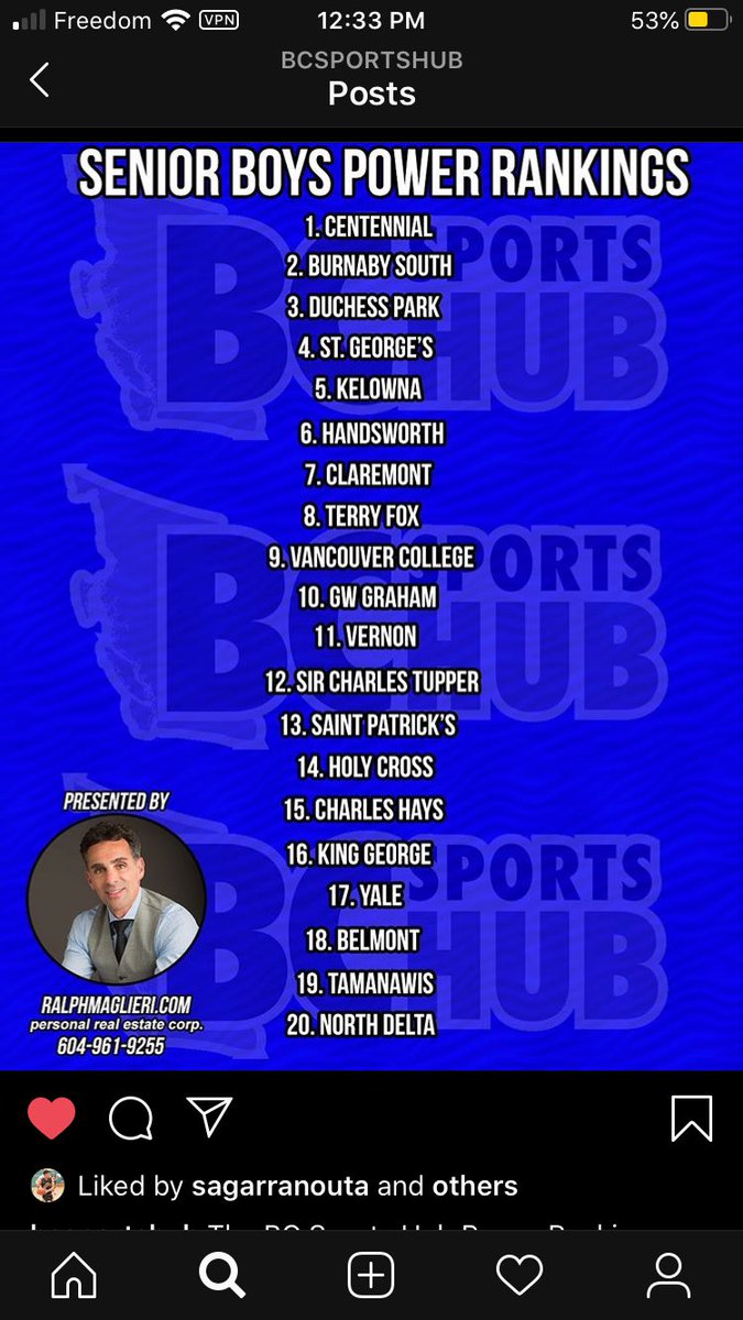 North Delta makes its debut on the B.C. Senior Boys Basketball Power Rankings! We the #20 across all tiers. #respect #hardwork #Huskies #BB15