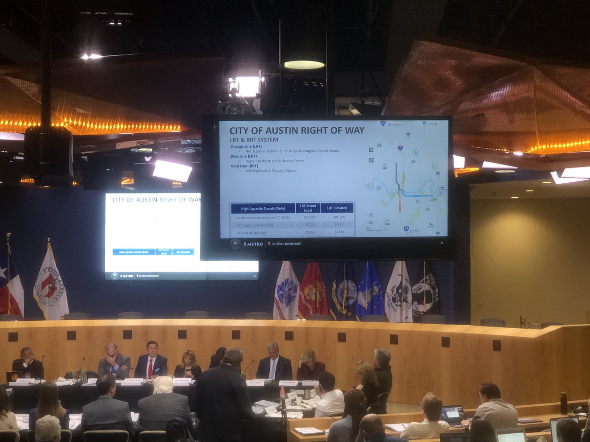 HcavagnaroNews9's tweet photo. The vertical photo is a look at what the city would have if every item on the long term vision plan happened. On the screen in the other photo is where CapMetro thinks the city could start with the new High Capacity Transit lines within the city of Austin right of way. @KVUE https://t.co/VDtuS2XhzS