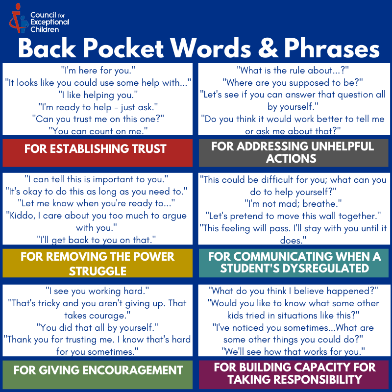 As a special educator, it's important to respond with compassion, understanding, and sensitivity as students build new skills. For #TipTuesday, check out these #traumainformed words and phrases from Jen Alexander's "Building Trauma-Sensitive Schools": ow.ly/41Mg50xVtba