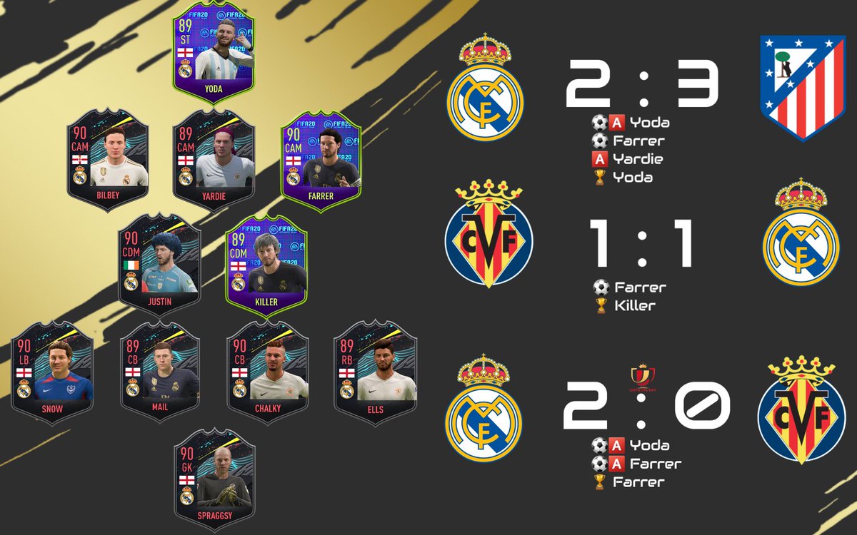 Night 2 on @FGLFifa really feeling like there's some rust in the team. Not helped with the team been plagued by post hits the last two nights