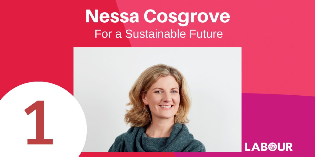 Only 25 days to #GE2020. I plan to visit as many people as possible over the coming weeks. #Sligo #Leitrim #Roscommon #Donegal #Labour #ForASustainableFuture @labour