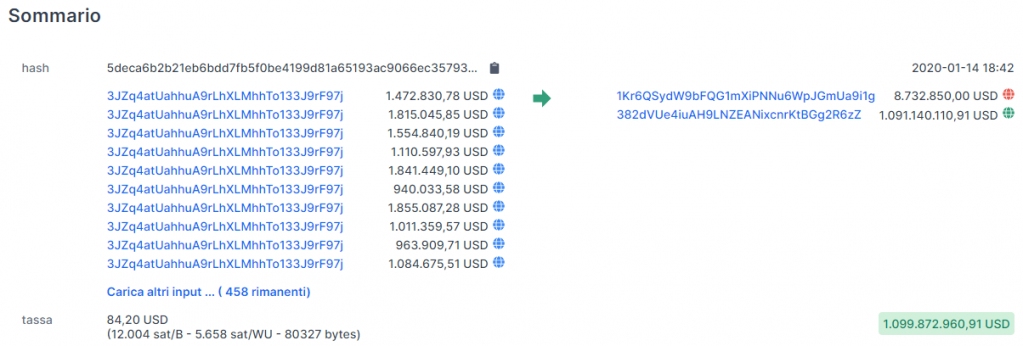 starflame75's tweet photo. Oggi alle 17:45 è stata effettuata una #transazione #Bitcoin (#btc) da un miliardo (1'000'000'000') di USD.

Verificate qui: https://t.co/BrlpJASMzO

Don’t trust, verify! https://t.co/NVqa7dUWY7