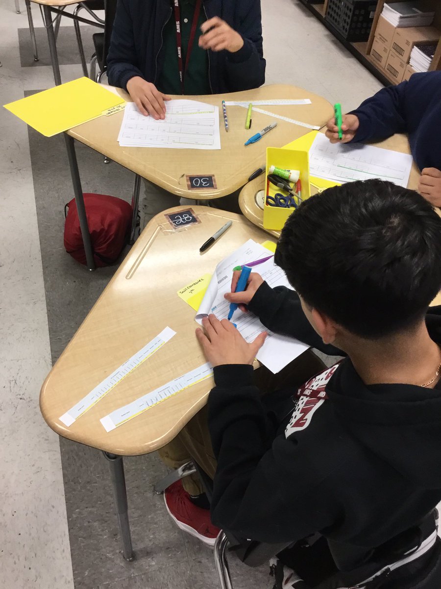 Students trying to “level up” in math by analyzing their own data! #mathintervention <a href="/Austin_Broncos/">Austin Middle School</a>