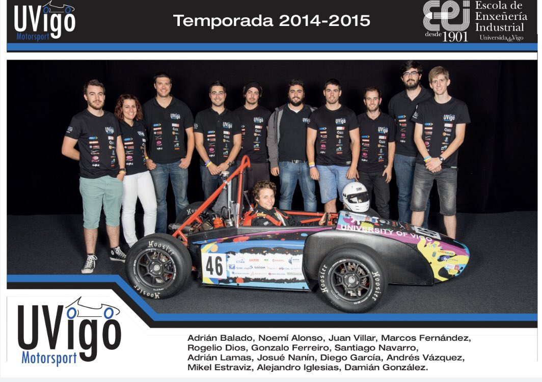 HBalado's tweet photo. @UVigoMotorsport Yeah‼️Y que 14 💪🏼🔥🔧🔨⚙️🔩🏎 https://t.co/ATZzB6wfM5