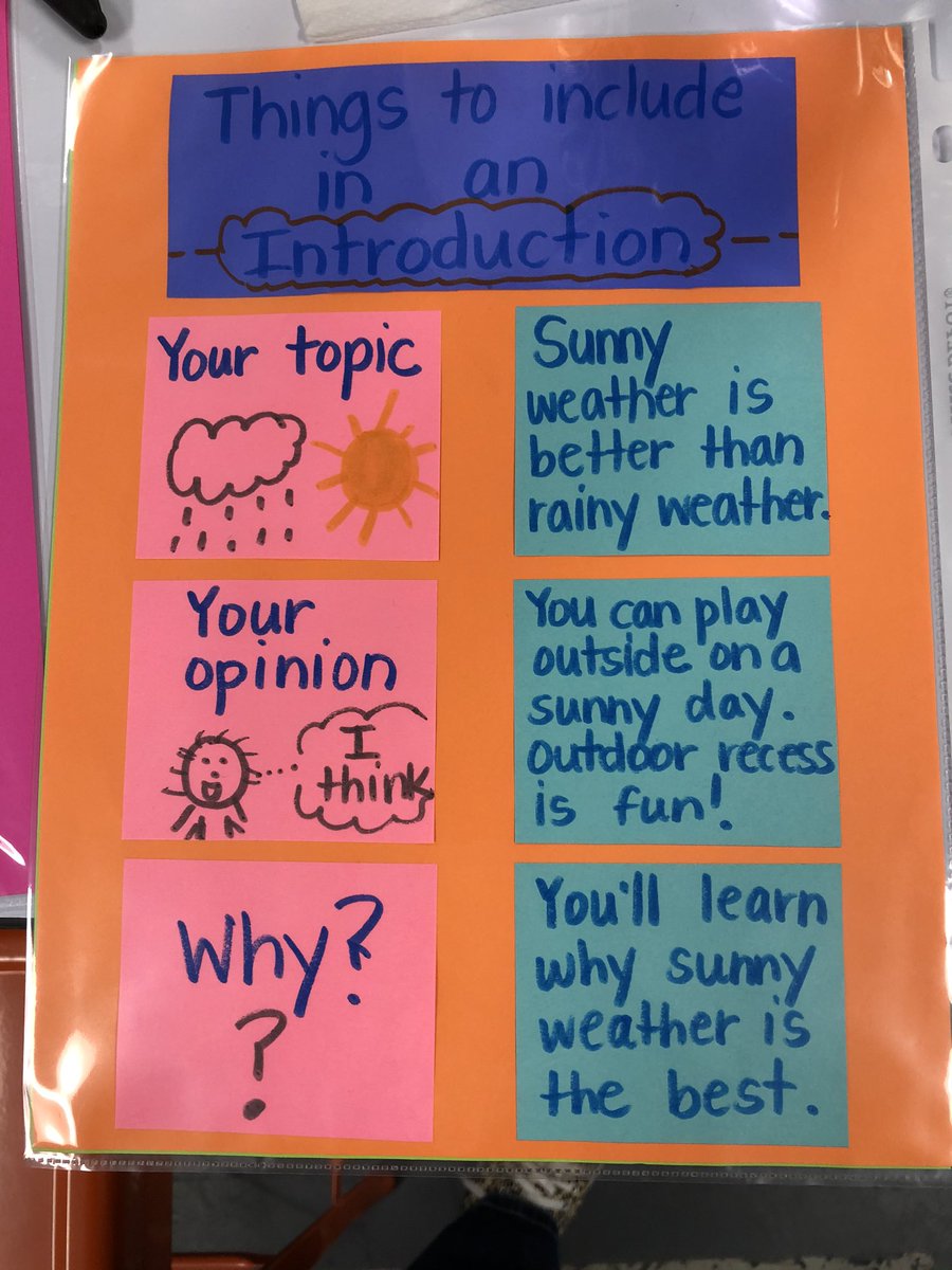 lyssareads's tweet photo. Meaningful make and take with  @levan_lori and @COBB_ELA. We are ready for opinion/persuasive writing! #lovetowritehere https://t.co/o1gHm30Xux