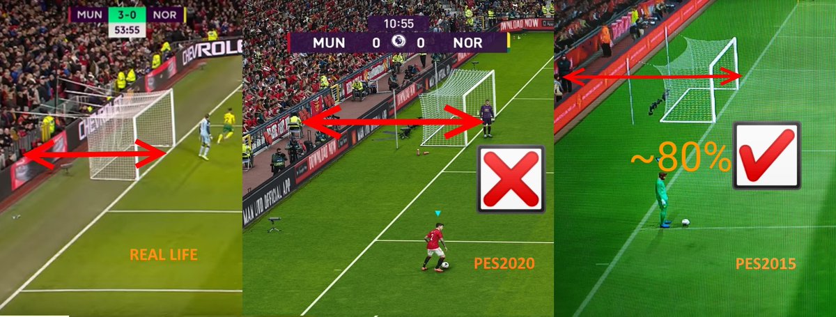 Vangsnow21's tweet photo. Dear @officialpes , you previously said that you give attention in the smallest details, while other companies don't... What do you have to say about that? The distance between the right stand and the pitch isn't realistic. 
Fix it please... 
@GalvaniRenan Promote it to the top🤙 https://t.co/PYagNZ2cVV