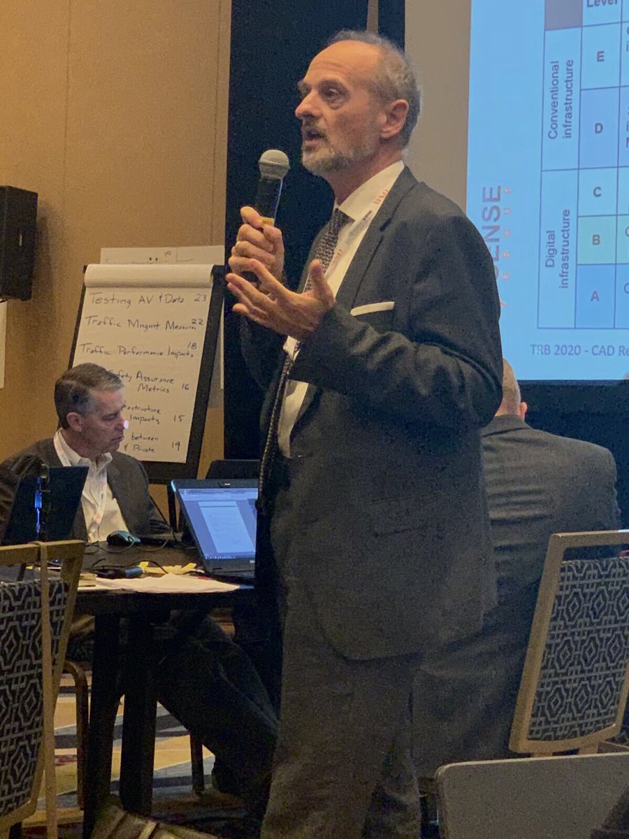 AmditisA's tweet photo. At #TRBAM presenting the progress made in #EUresearch for the preparation of both digital & physical infrastructure to facilitate the transition to #automated #roadtransport emphasizing on @inframix classification scheme & @ict4cart hybrid infrastructure #H2020Transport @inea_eu https://t.co/e4aGPlFyHD