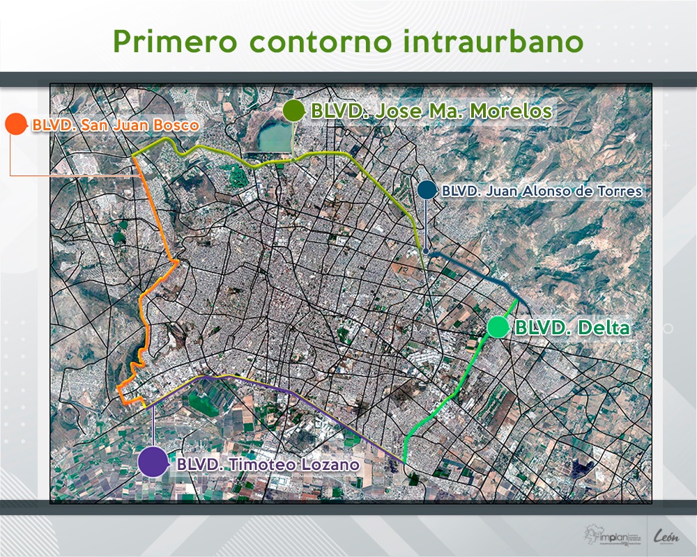 Implan_Leon's tweet photo. El primer contorno intraurbano del municipio de León, se encuentra delimitado físicamente por los Blvds. Juan Alonso de Torres, San Juan Bosco, Timoteo Lozano, Delta y José Ma. Morelos. https://t.co/poH47CtxIB