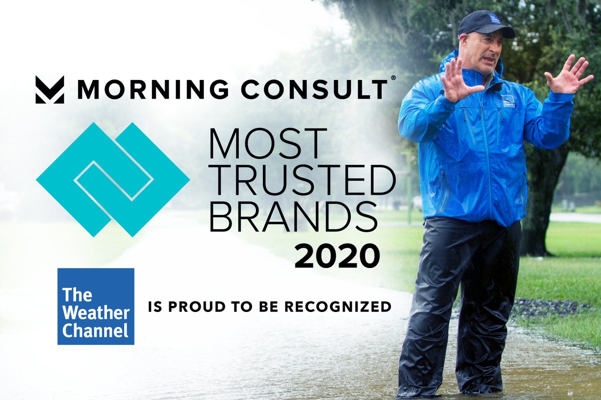 weatherchannel's tweet image. We’re so honored to be recognized as one of America’s Most Trusted Brands by @MorningConsult. We’d like to thank you for welcoming us inside your homes and trusting us to keep you informed on all Mother Nature has to offer.