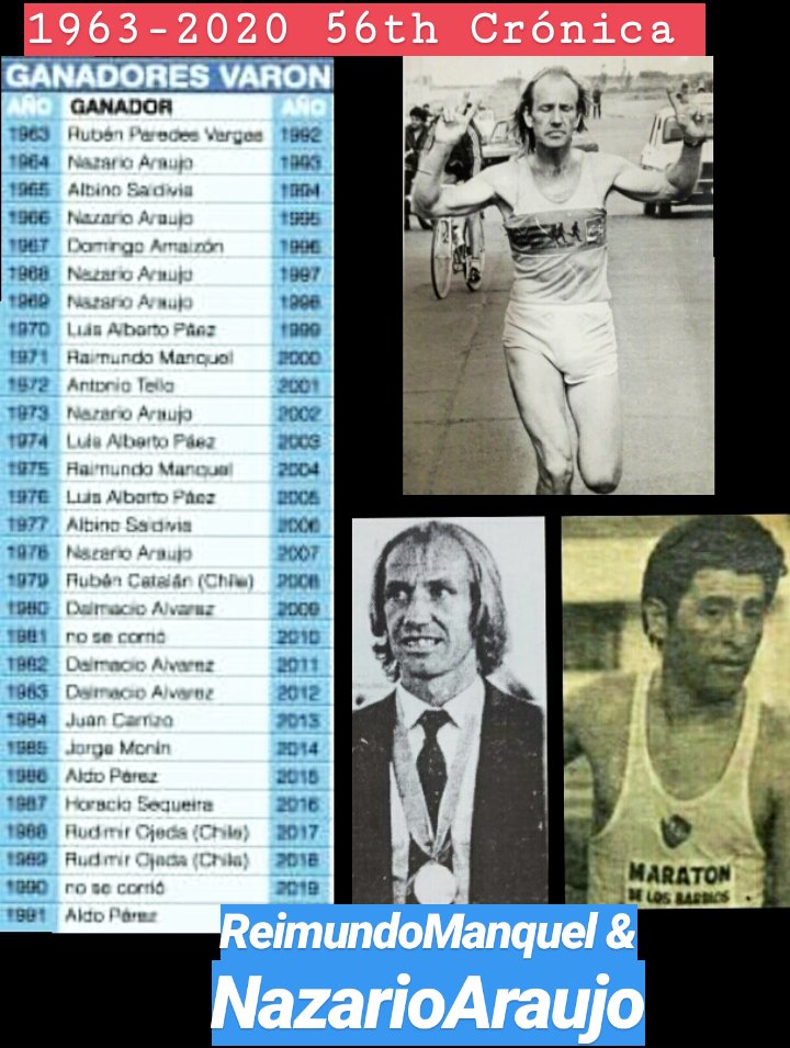 belisariopolis's tweet photo. #NazarioAraujo Quíntuple Campeón de #Crónica 💪en 1972 faltaban 40mts y se desplomó perdiendo la #MedallaOlímpica de #MARATHÓN #ReimundoManquel 2:20' durante + de 30 años #PB en #Chubut y en los 70 Bicampeón de la #CorridaCrónica ☺
@carlosdhughes @EmanuelPascual @IndioCortinez https://t.co/H1LcbSguuN